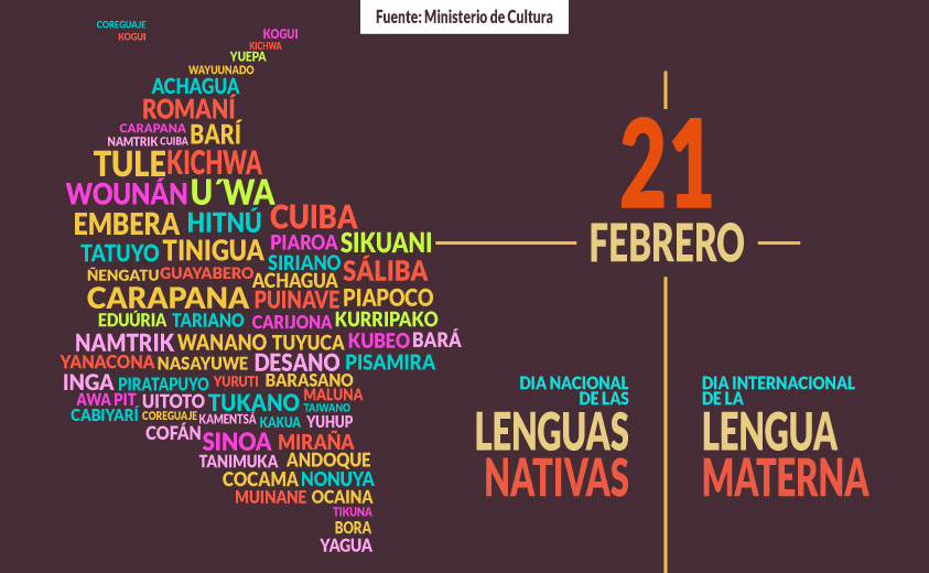 Día Nacional de las Lenguas Nativas